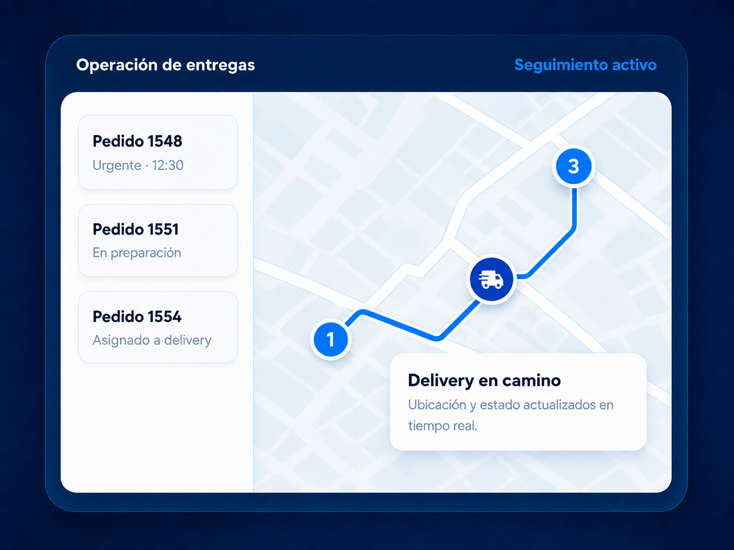 Panel ilustrado de operación de entregas con pedidos, mapa y delivery en camino.